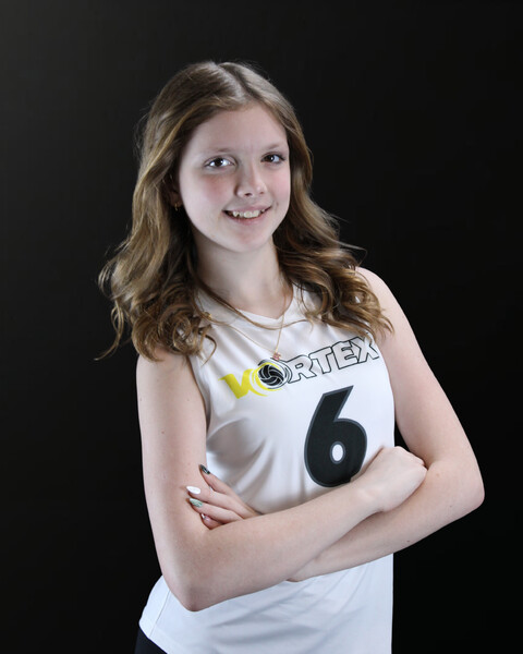 Vortex 12 - Sydney 2026: #6   A. Flowers